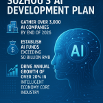 苏州聚力“人工智能+”行动：2026年瞄准AI产业高地