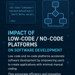 AI辅助编程工具加速普及：开发者工作方式迎来深层变革