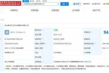 泰鸿万立在苏州成立汽车零部件公司