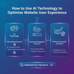 人工智能驱动代码新时代：自动生成与辅助编程正重塑软件开发格局