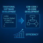 AI辅助编程在企业级项目中的大规模落地迎来关键拐点