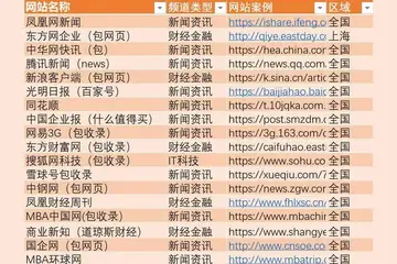 泉州网站建设公司