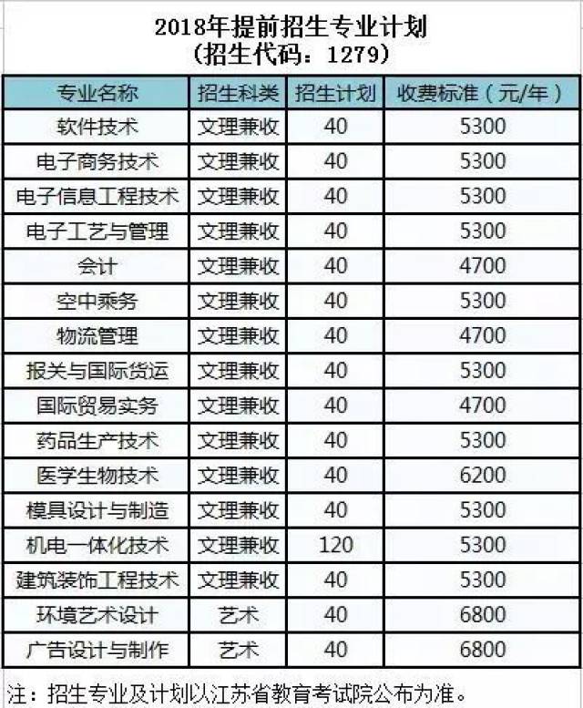 苏州软件外包